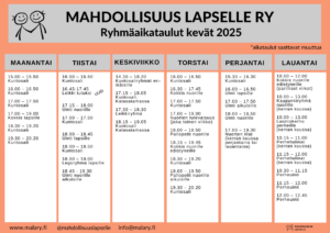 Ryhmäaikataulut kevätkaudella 2025